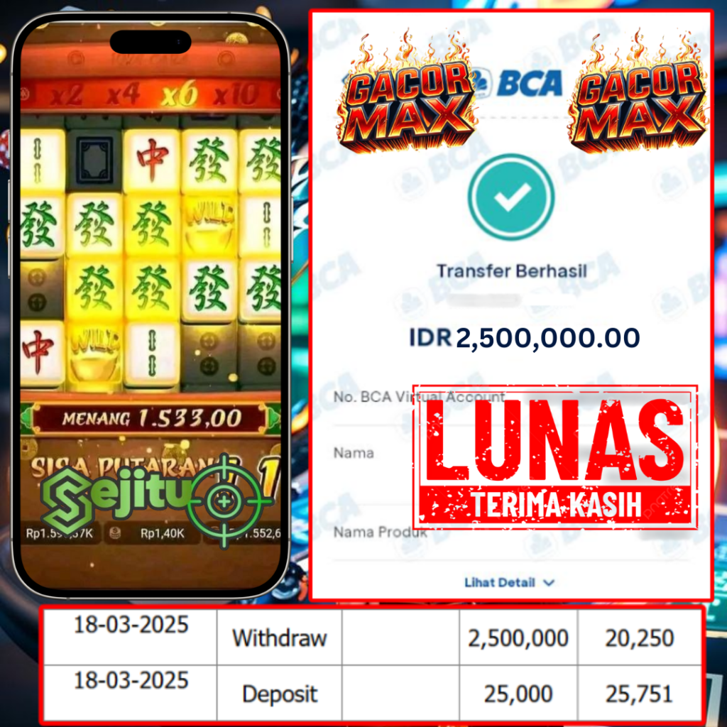 PEMENANG JACKPOT SEJITU MAHYONG WAYS PG SOFT