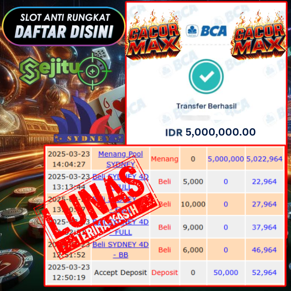 SELAMAT KEPADA MEMBER SEJITU JACKPOT PAUS TOGEL PASARAN SYDNEY