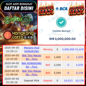 SELAMAT KEPADA MEMBER SEJITU JACKPOT PAUS TOGEL PASARAN HONGKONG LOTTO