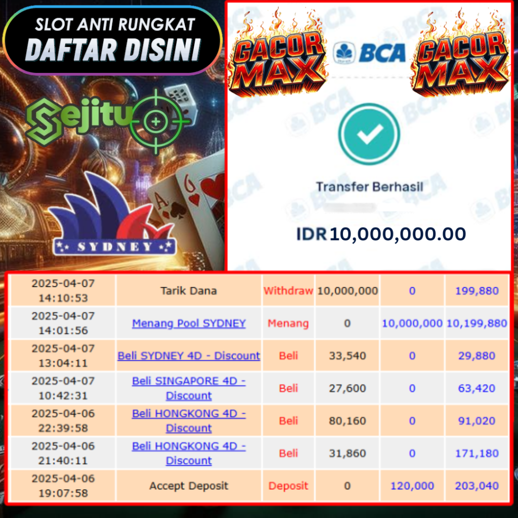 SELAMAT KEPADA MEMBER SEJITU JACKPOT PAUS TOGEL PASARAN SYDNEY