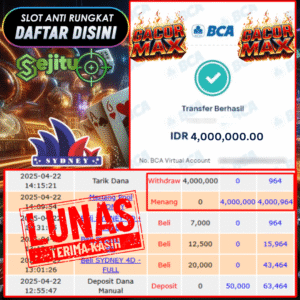 SELAMAT KEPADA MEMBER SEJITU JACKPOT PAUS TOGEL PASARAN SYDNEY
