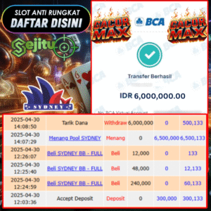 SELAMAT KEPADA MEMBER SEJITU JACKPOT PAUS TOGEL PASARAN SYDNEY