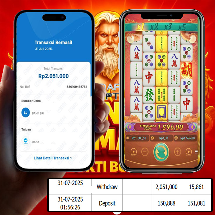 SELAMAT KEPADA MEMBER SEJITU JACKPOT GAMES MAHYONG WAYS 2 PG SOFT