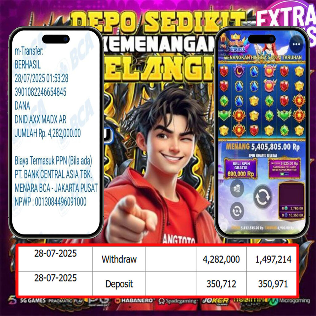 SELAMAT KEPADA MEMBER SEJITU JACKPOT GAMES STARLIGHT PRINCESS PRAGMATIC PLAY