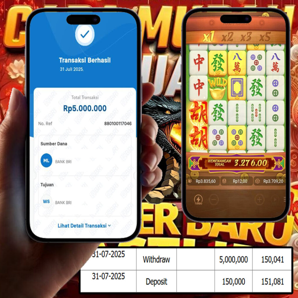 SELAMAT KEPADA MEMBER SEJITU JACKPOT GAMES MAHYONG WAYS PG SOFT