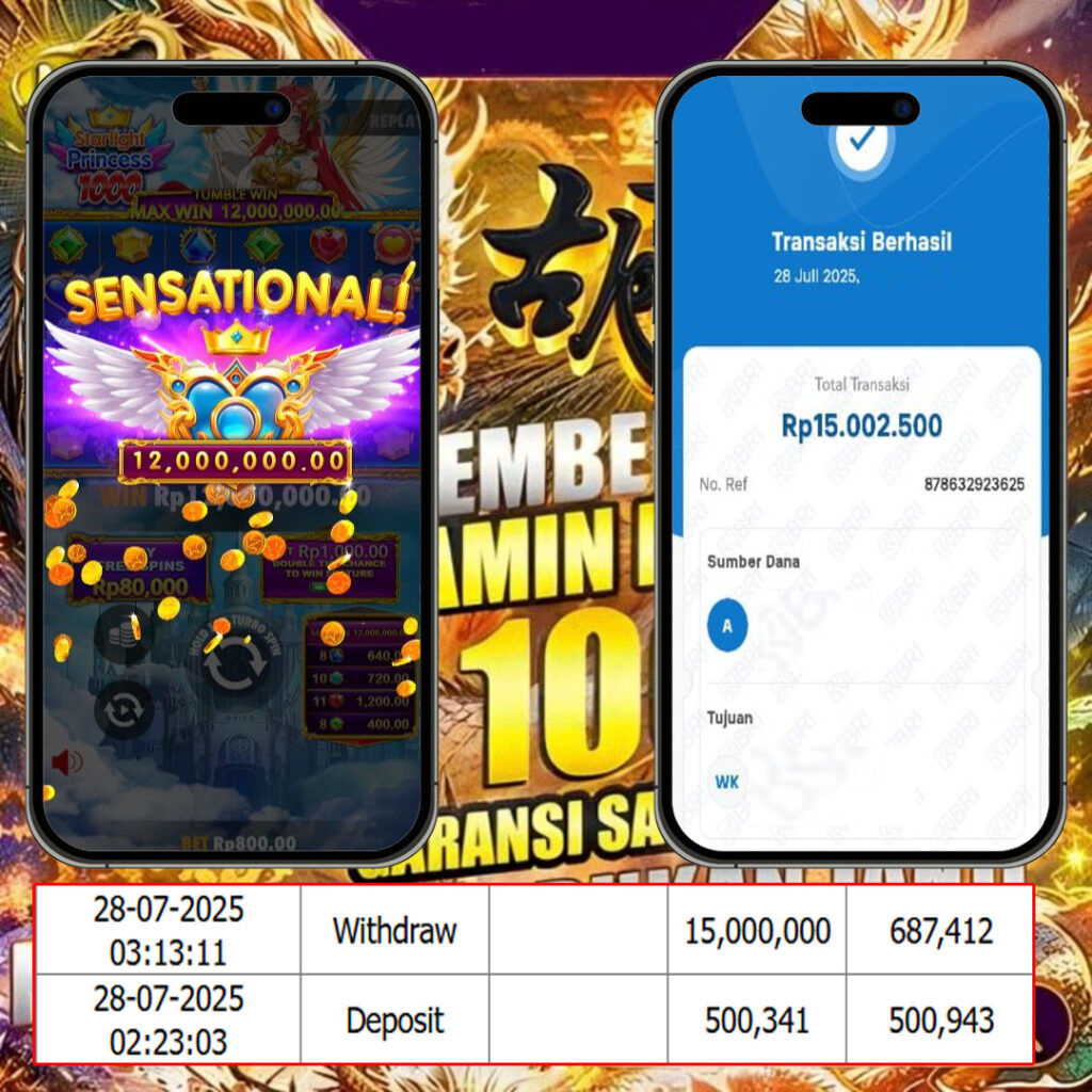 SELAMAT KEPADA MEMBER SEJITU JACKPOT GAMES STARLIGHT PRINCESS 1000 PRAGMATIC PLAY