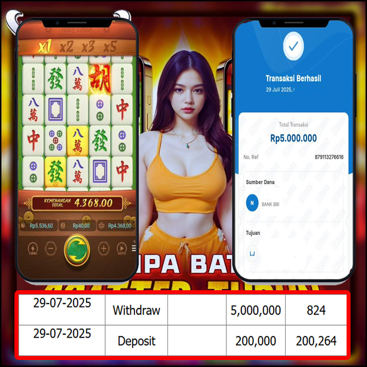 SELAMAT KEPADA MEMBER SEJITU JACKPOT GAMES MAHYONG WAYS PG SOFT