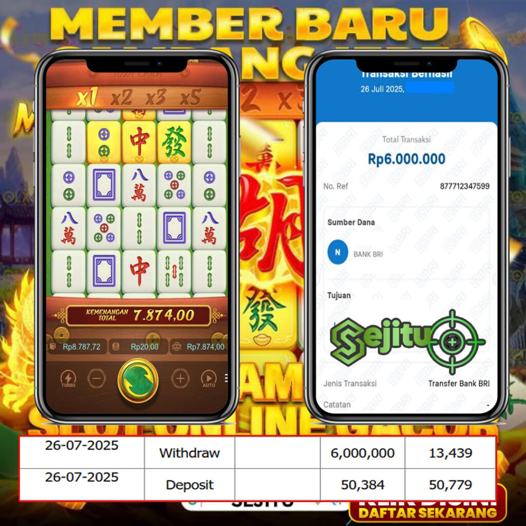 SELAMAT KEPADA MEMBER SEJITU JACKPOT GAMES MAHYONG WAYS 2 PG SOFT
