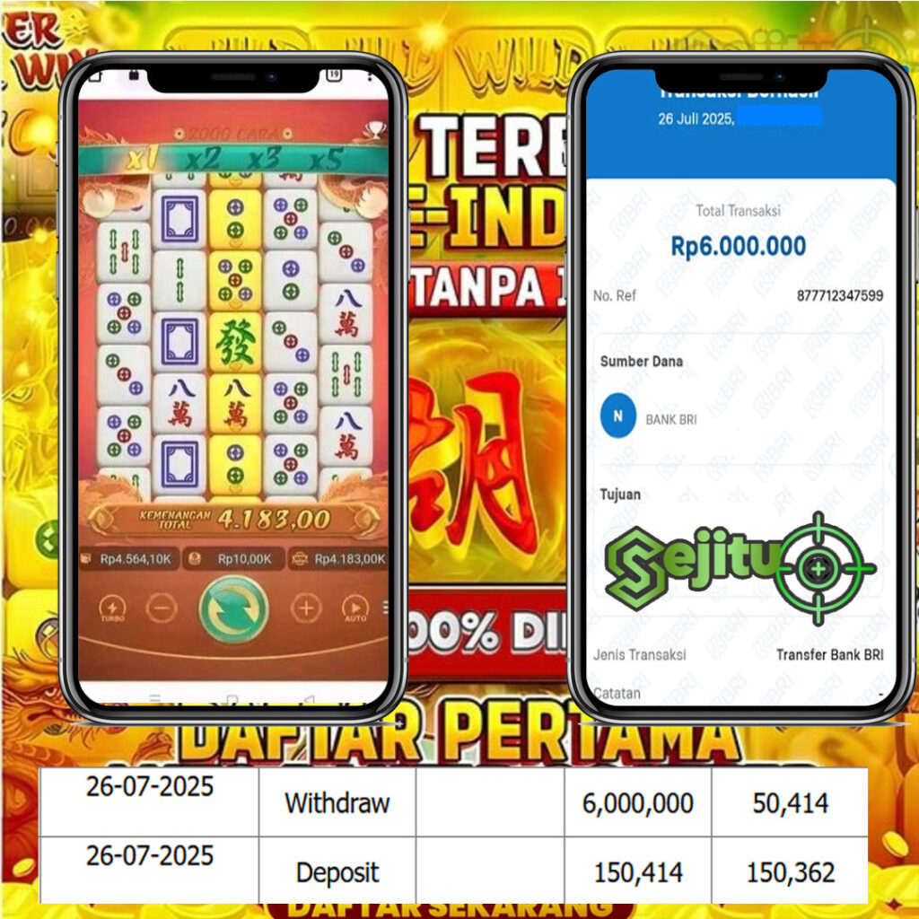 SELAMAT KEPADA MEMBER SEJITU JACKPOT GAMES MAHYONG WAYS 2 PG SOFT