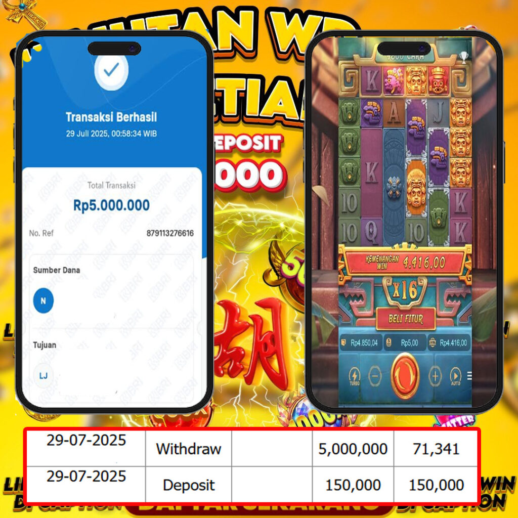 SELAMAT KEPADA MEMBER SEJITU JACKPOT GAMES TREASURES OF AZTEC PG SOFT