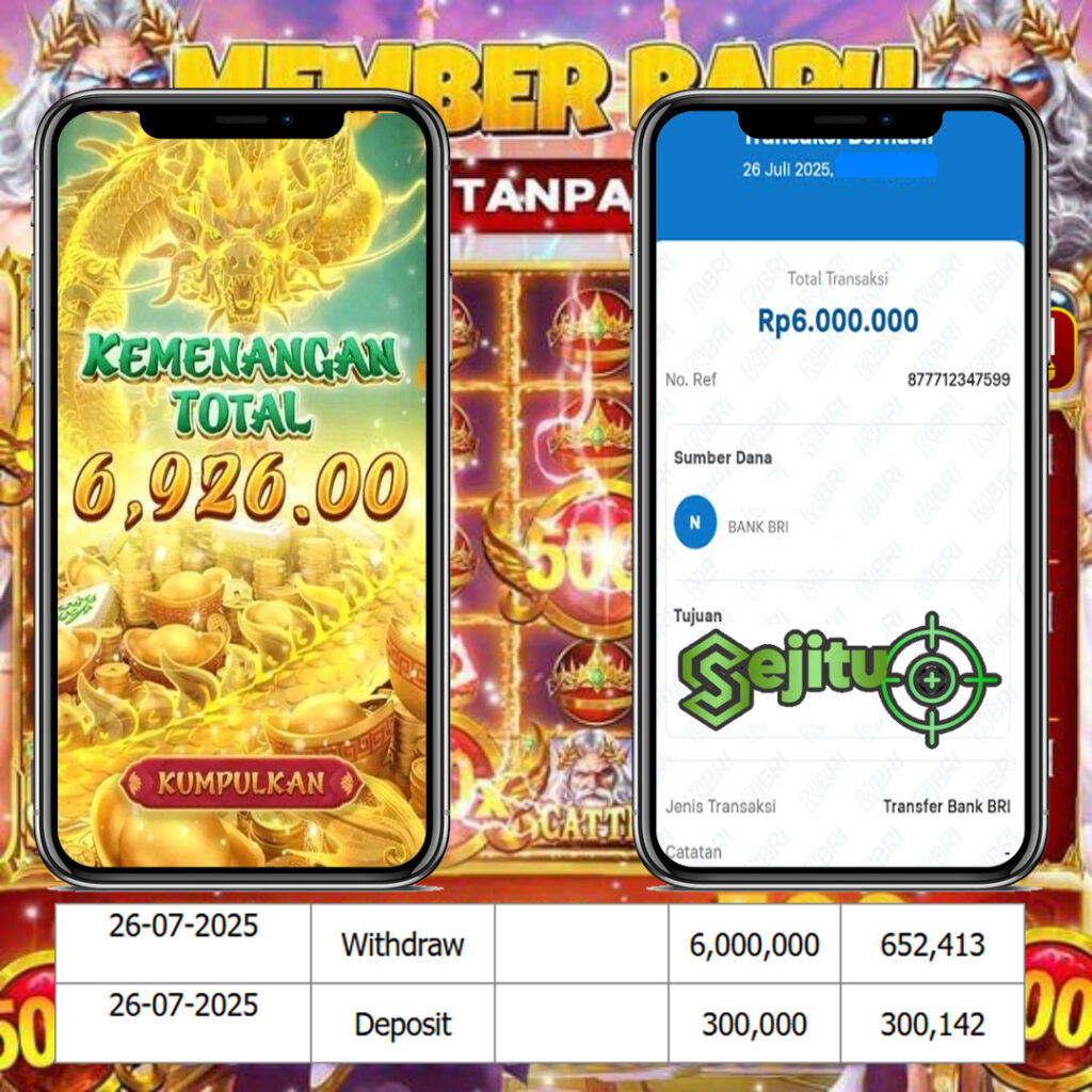 SELAMAT KEPADA MEMBER SEJITU JACKPOT GAMES MAHYONG WAYS PG SOFT