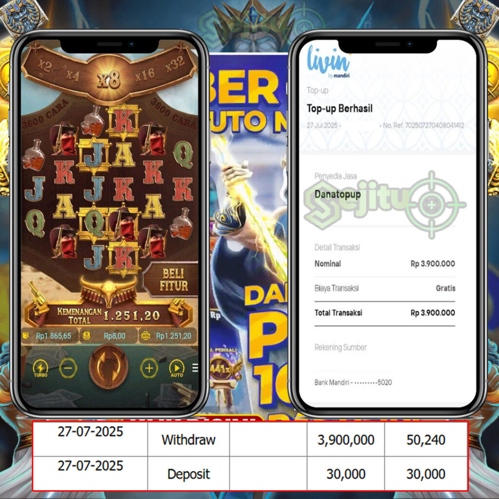 SELAMAT KEPADA MEMBER SEJITU JACKPOT GAMES WILD BOUNTY SHOWDOWN PGSOFT