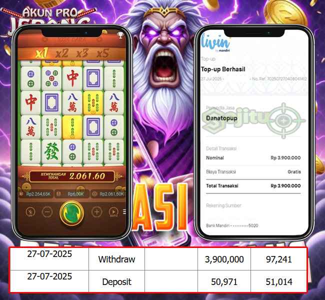 SELAMAT KEPADA MEMBER SEJITU JACKPOT GAMES MAHYONG WAYS PG SOFT