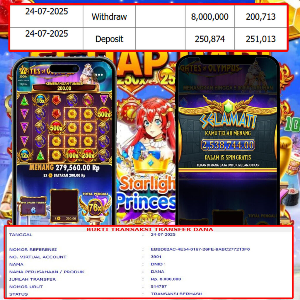 SELAMAT KEPADA MEMBER SEJITU JACKPOT GAMES GATES OF OLYMPUS PRAGMATIC PLAY