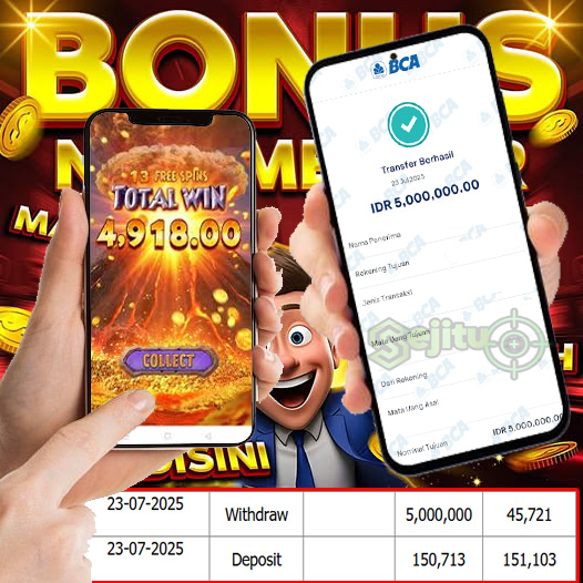 SELAMAT KEPADA MEMBER SEJITU JACKPOT GAMES JURASSIC KINGDOM PG SOFT