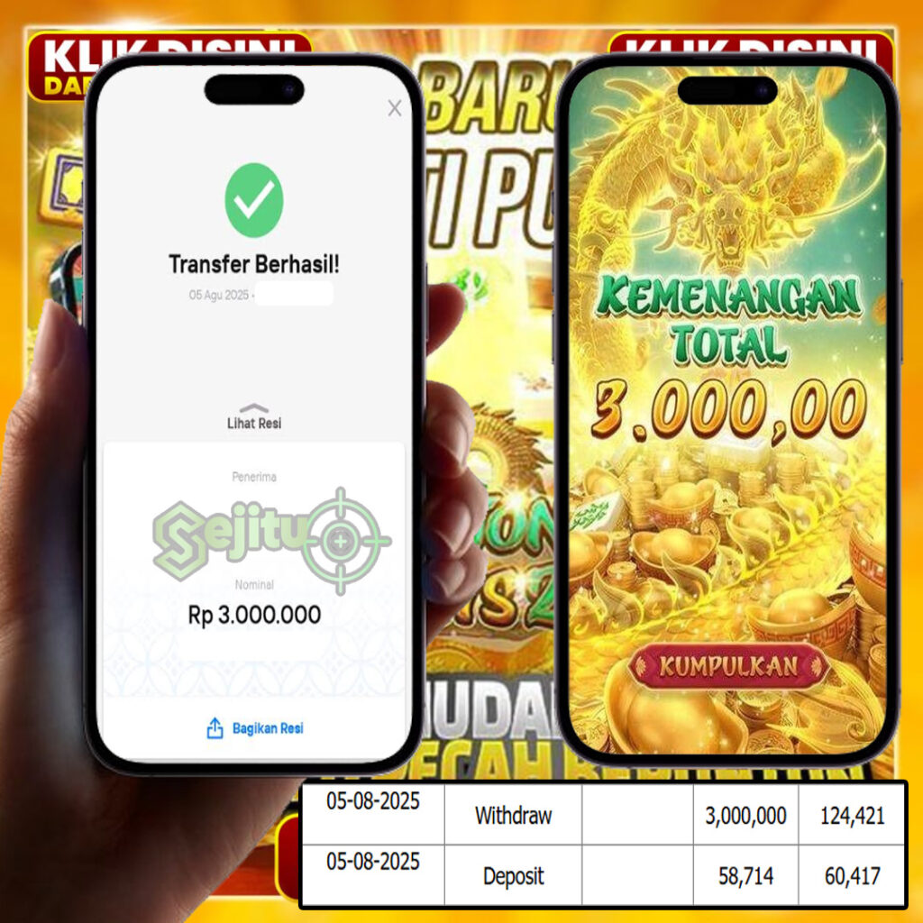 SELAMAT KEPADA MEMBER SEJITU JACKPOT GAMES MAHYONG WAYS PG SOFT