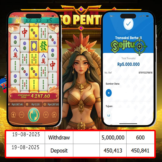 SELAMAT KEPADA MEMBER SEJITU JACKPOT GAMES MAHYONG WAYS 2 PG SOFT
