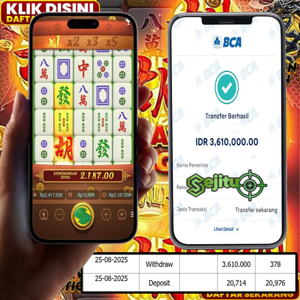 SELAMAT KEPADA MEMBER SEJITU JACKPOT GAMES MAHYONG WAYS PG SOFT