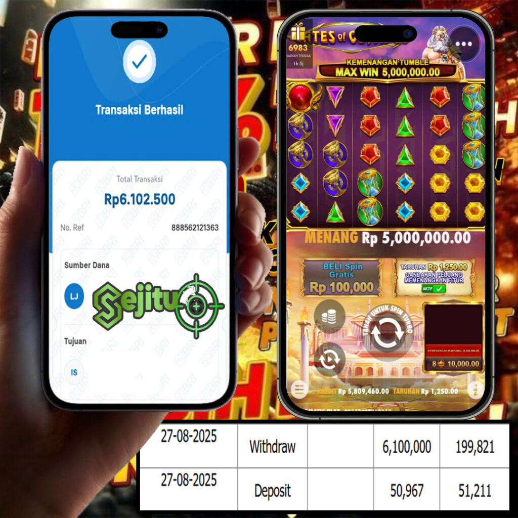 SELAMAT KEPADA MEMBER SEJITU JACKPOT GAMES GATES OF OLYMPUS PRAGMATIC PLAY