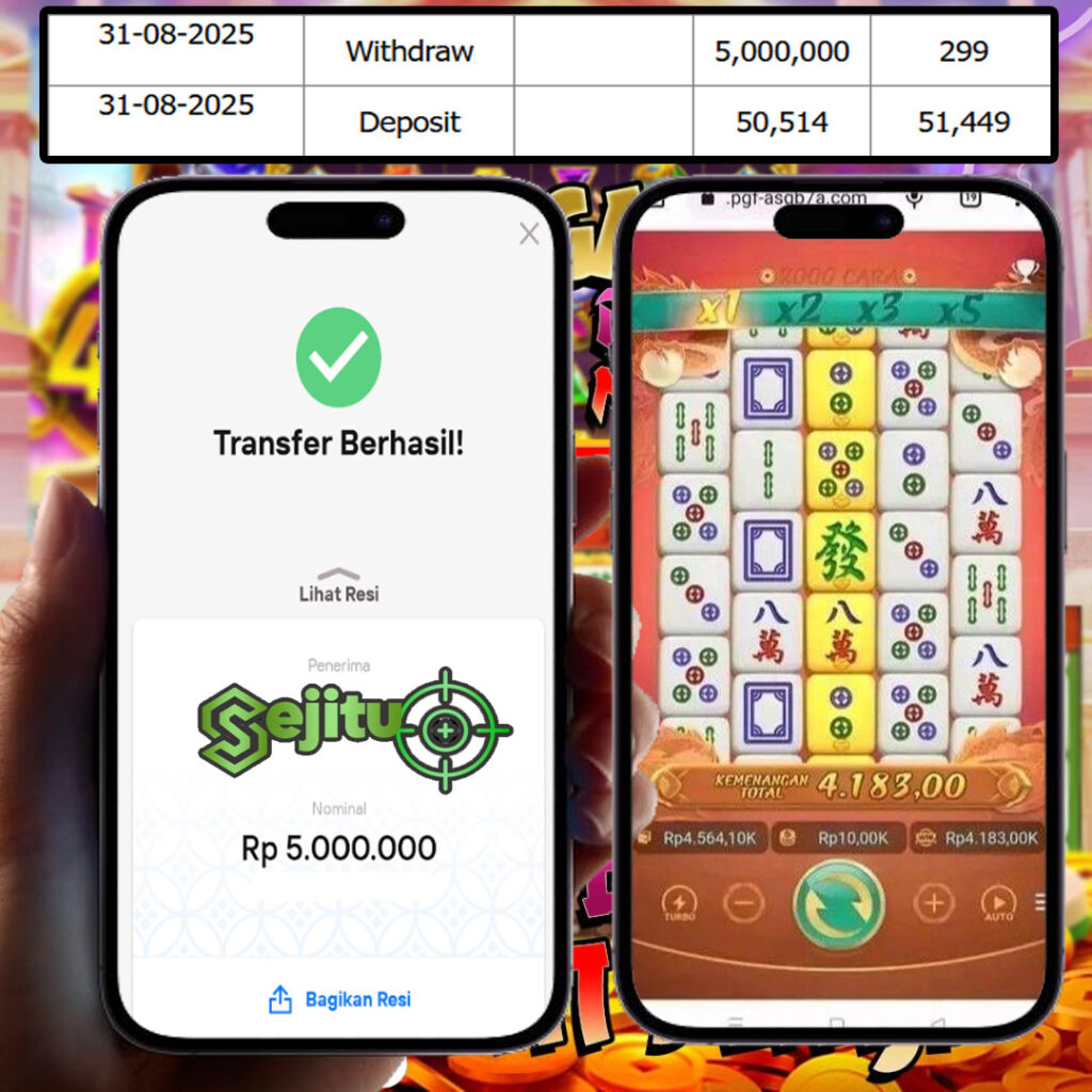 SELAMAT KEPADA MEMBER SEJITU JACKPOT GAMES MAHYONG WAYS 2 PG SOFT