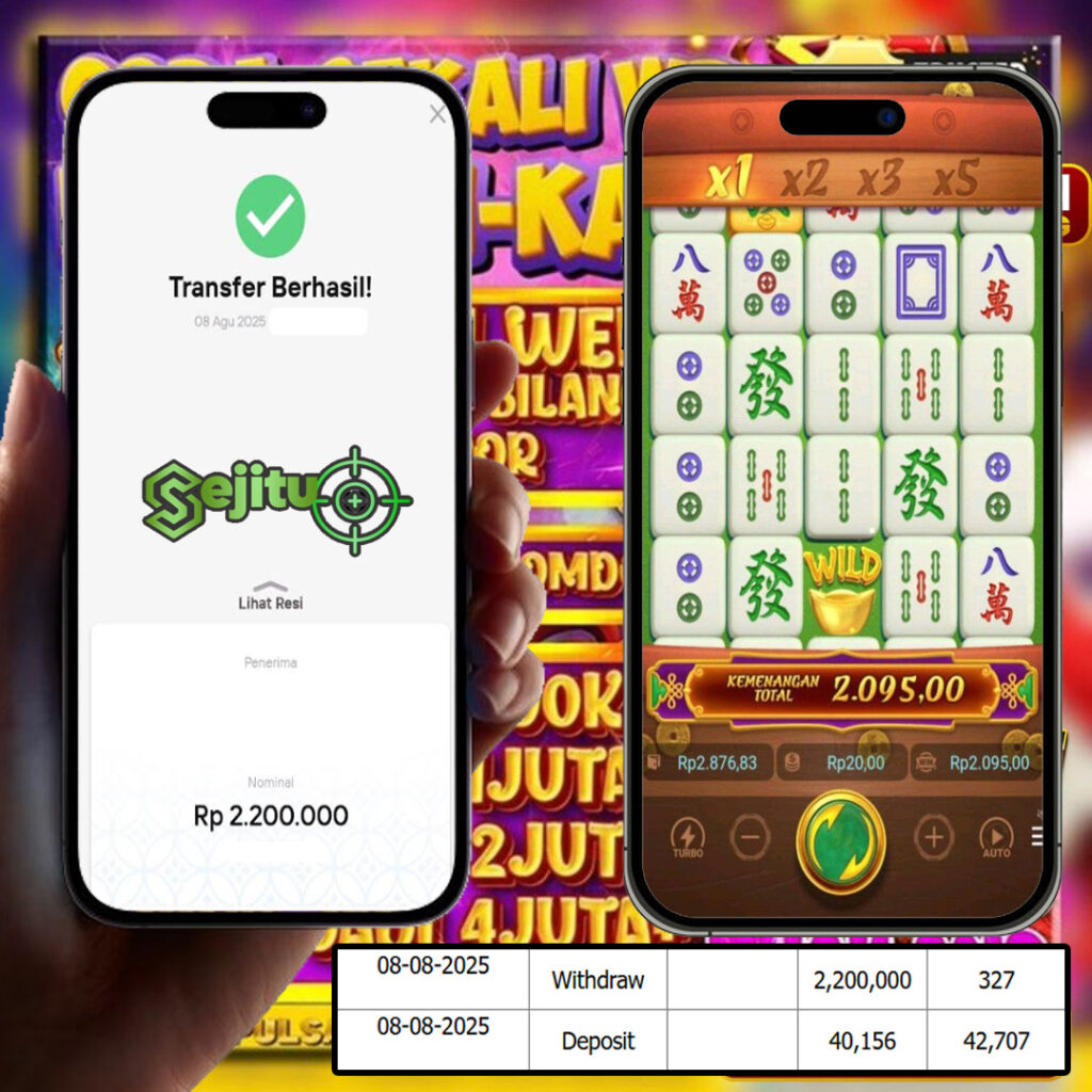 SELAMAT KEPADA MEMBER SEJITU JACKPOT GAMES MAHYONG WAYS PG SOFT