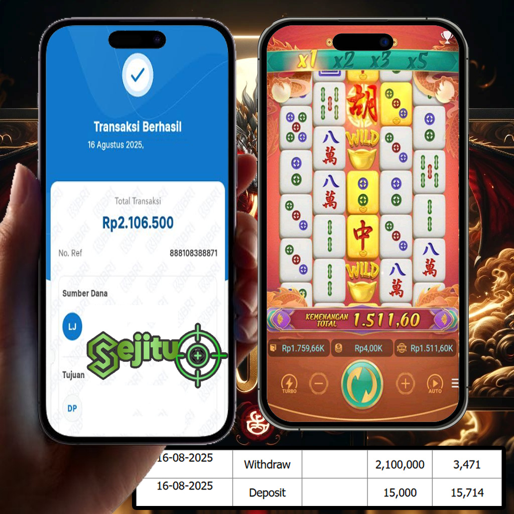 SELAMAT KEPADA MEMBER SEJITU JACKPOT GAMES MAHYONG WAYS 2 PG SOFT