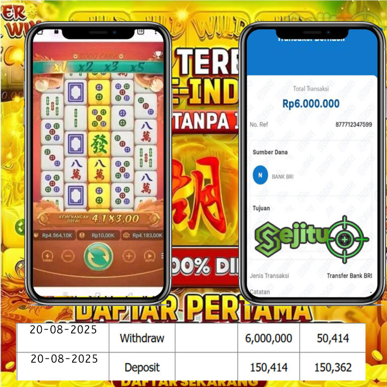SELAMAT KEPADA MEMBER SEJITU JACKPOT GAMES MAHYONG WAYS 2 PG SOFT