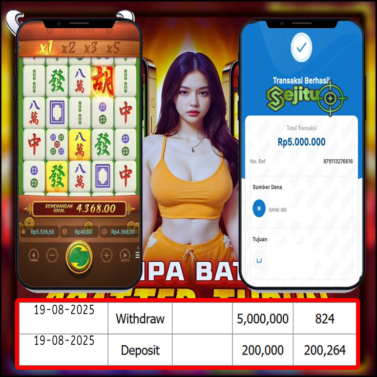 SELAMAT KEPADA MEMBER SEJITU JACKPOT GAMES MAHYONG WAYS PG SOFT