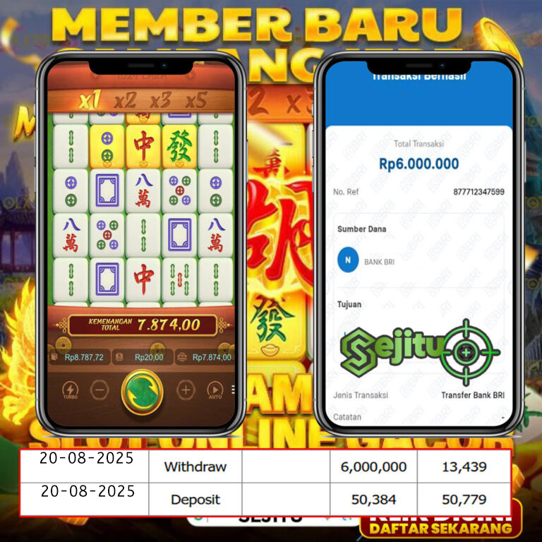 SELAMAT KEPADA MEMBER SEJITU JACKPOT GAMES MAHYONG WAYS 2 PG SOFT