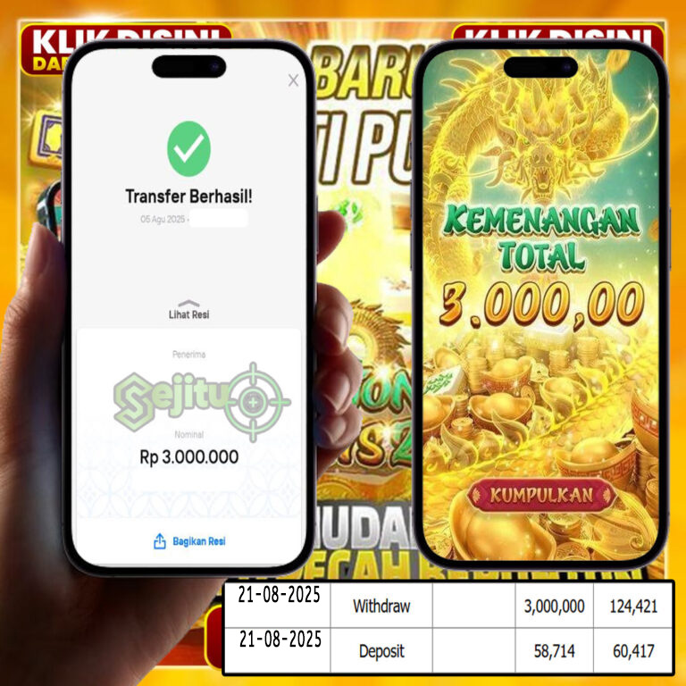 SELAMAT KEPADA MEMBER SEJITU JACKPOT GAMES MAHYONG WAYS PG SOFT