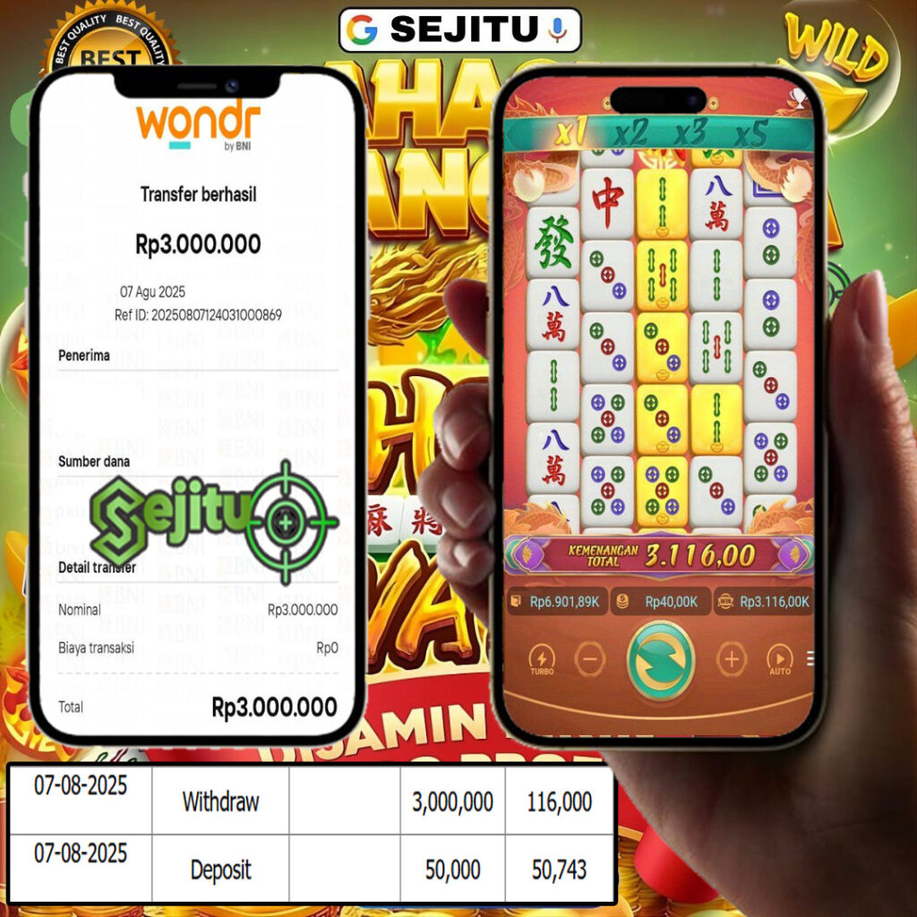 SELAMAT KEPADA MEMBER SEJITU JACKPOT GAMES MAHYONG WAYS 2 PG SOFT