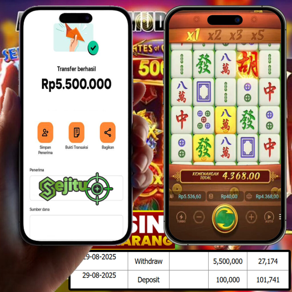 SELAMAT KEPADA MEMBER SEJITU JACKPOT GAMES MAHYONG WAYS PG SOFT
