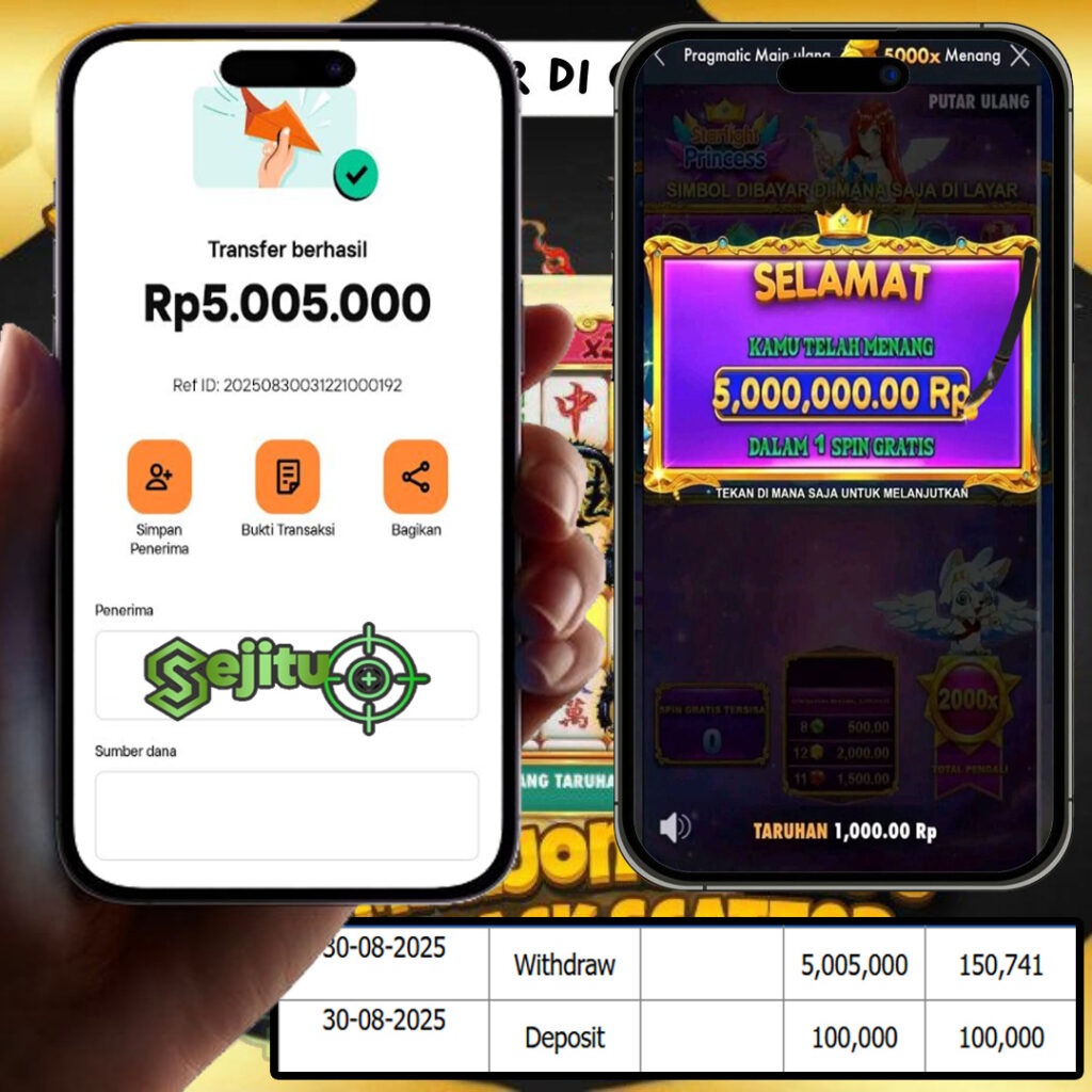 SELAMAT KEPADA MEMBER SEJITU JACKPOT GAMES STARLIGHT PRINCESS PRAGMATIC PLAY
