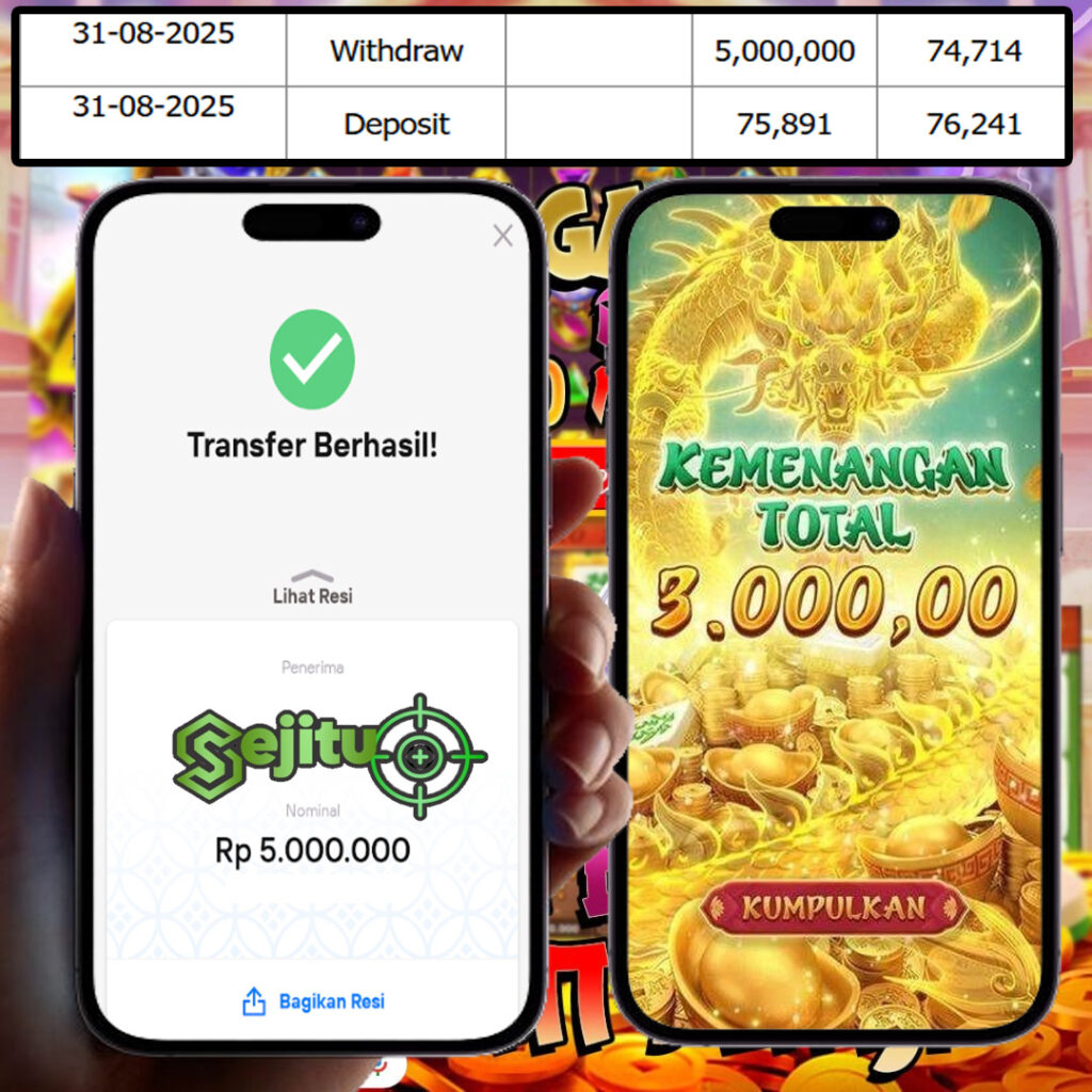 SELAMAT KEPADA MEMBER SEJITU JACKPOT GAMES MAHYONG WAYS 2 PG SOFT