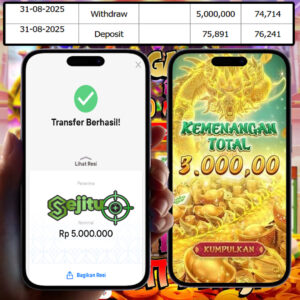 SELAMAT KEPADA MEMBER SEJITU JACKPOT GAMES MAHYONG WAYS 2 PG SOFT