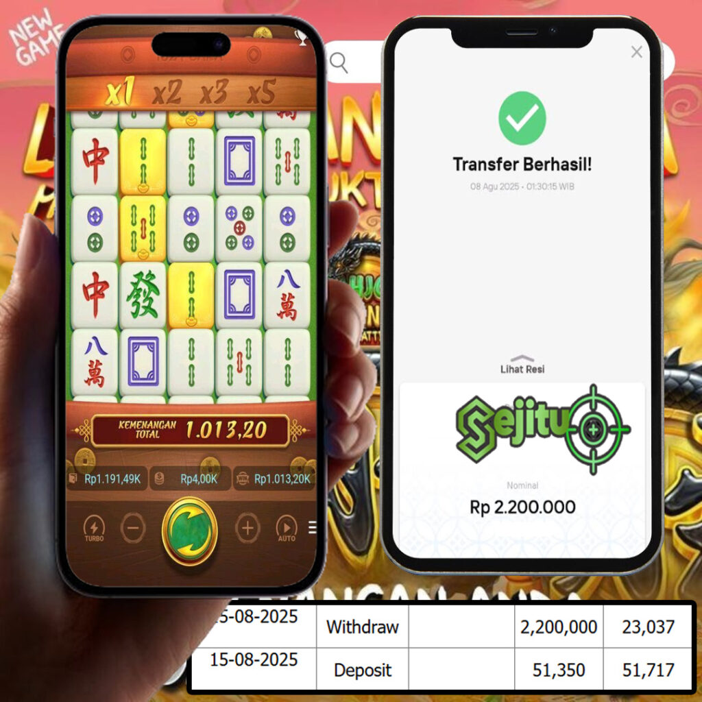 SELAMAT KEPADA MEMBER SEJITU JACKPOT GAMES MAHYONG WAYS PG SOFT