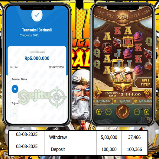 SELAMAT KEPADA MEMBER SEJITU JACKPOT GAMES WILD BOUNTY SHOWDOWN PG SOFT