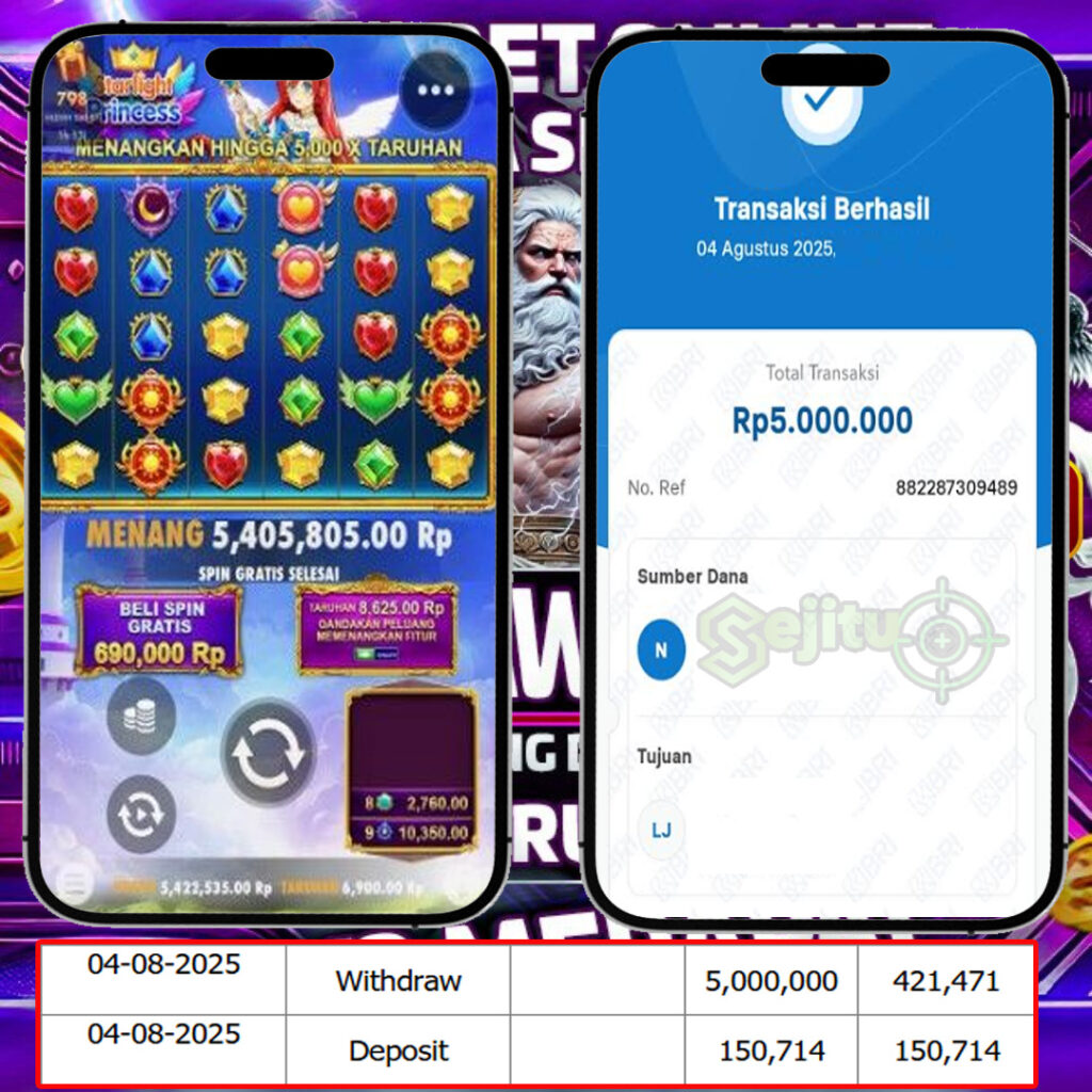SELAMAT KEPADA MEMBER SEJITU JACKPOT GAMES STARLIGHT PRINCESS PRAGMATIC PLAY