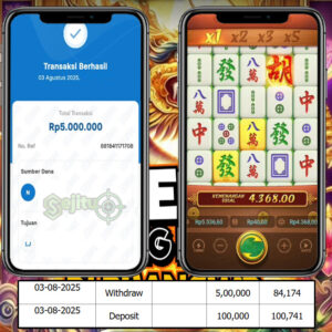 SELAMAT KEPADA MEMBER SEJITU JACKPOT GAMES MAHYONG WAYS PG SOFT