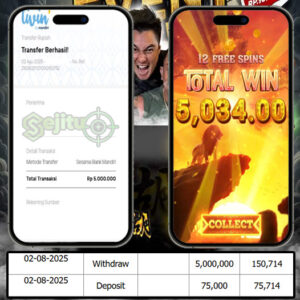 SELAMAT KEPADA MEMBER SEJITU JACKPOT GAMES SAFARI WILDS PG SOFT