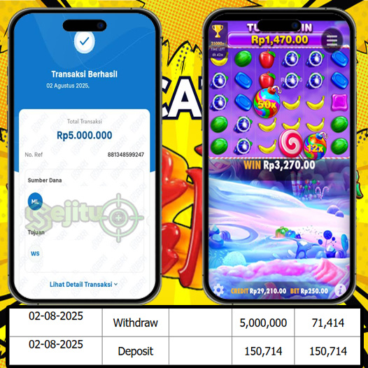 SELAMAT KEPADA MEMBER SEJITU JACKPOT GAMES SWEET BONANZA PRAGMATIC PLAY
