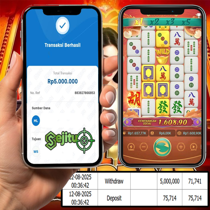 SELAMAT KEPADA MEMBER SEJITU JACKPOT GAMES MAHYONG WAYS 2 PG SOFT