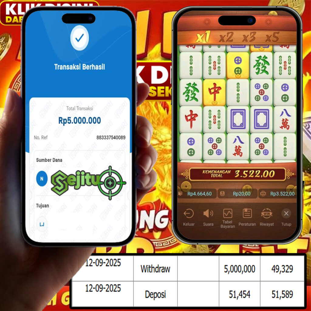 SELAMAT KEPADA MEMBER SEJITU JACKPOT GAMES MAHYONG WAYS PG SOFT