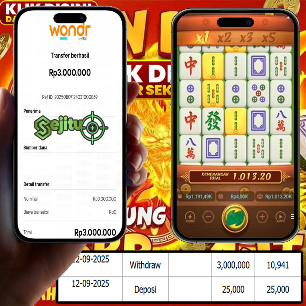 SELAMAT KEPADA MEMBER SEJITU JACKPOT GAMES MAHYONG WAYS PG SOFT