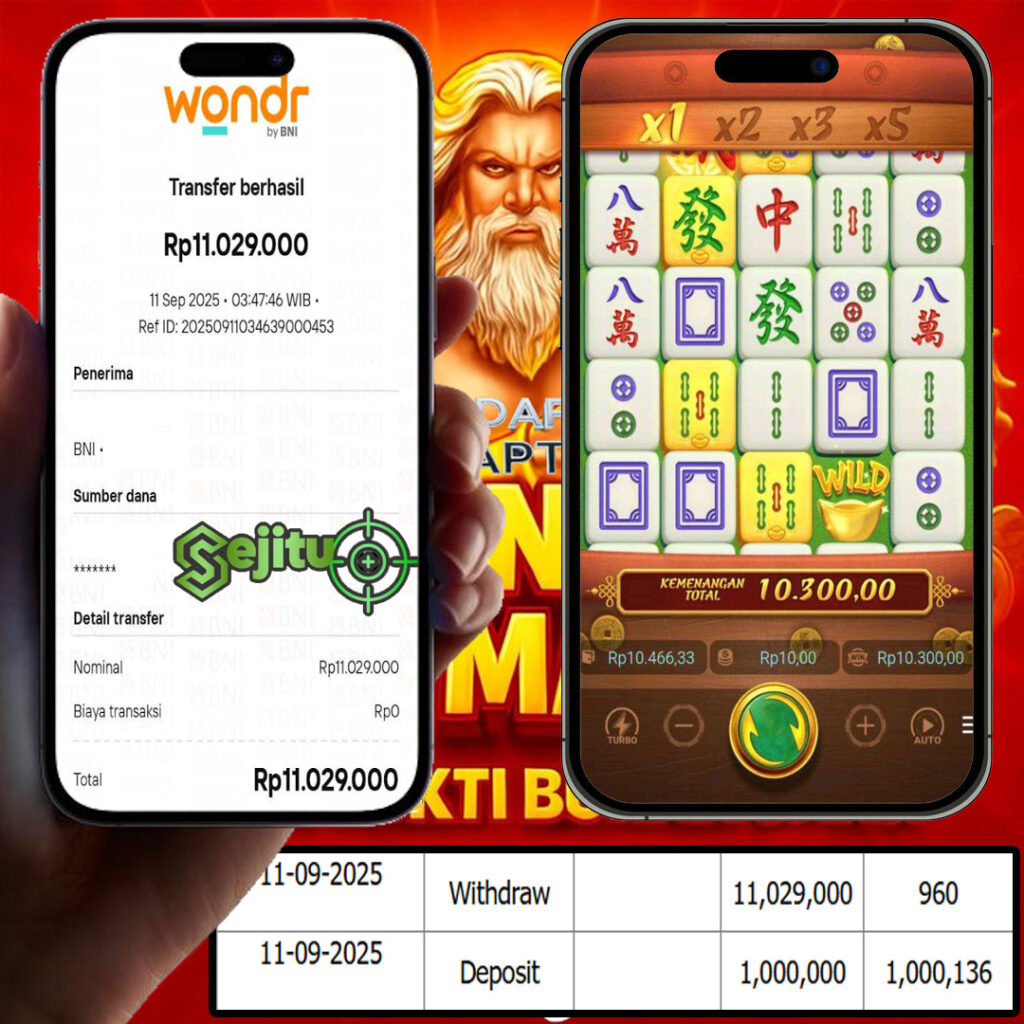 SELAMAT KEPADA MEMBER SEJITU JACKPOT GAMES MAHYONG WAYS PG SOFT