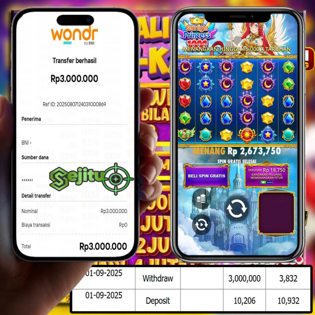 SELAMAT KEPADA MEMBER SEJITU JACKPOT GAMES STARLIGHT PRINCESS 1000 PRAGMATIC PLAY