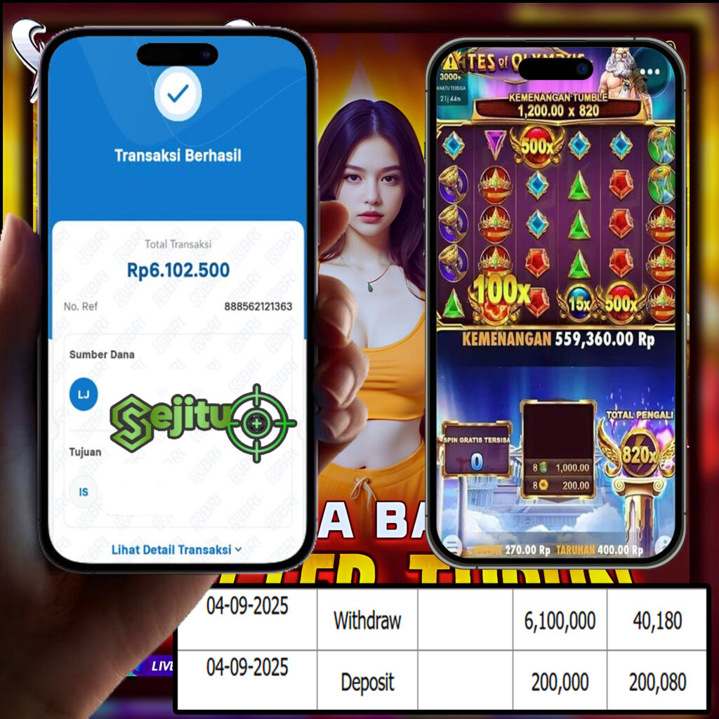 SELAMAT KEPADA MEMBER SEJITU JACKPOT GAMES GATES OF OLYMPUS PRAGMATIC PLAY