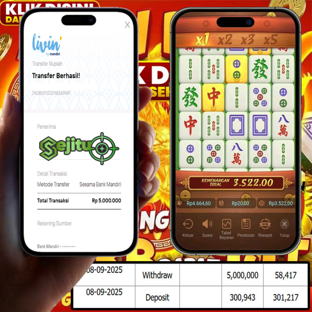 SELAMAT KEPADA MEMBER SEJITU JACKPOT GAMES MAHYONG WAYS PG SOFT