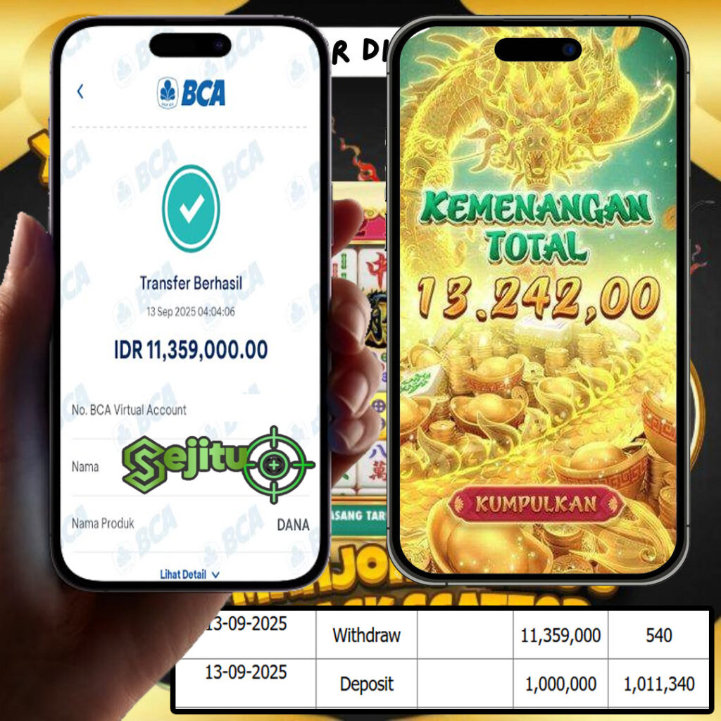 SELAMAT KEPADA MEMBER SEJITU JACKPOT GAMES MAHYONG WAYS PG SOFT