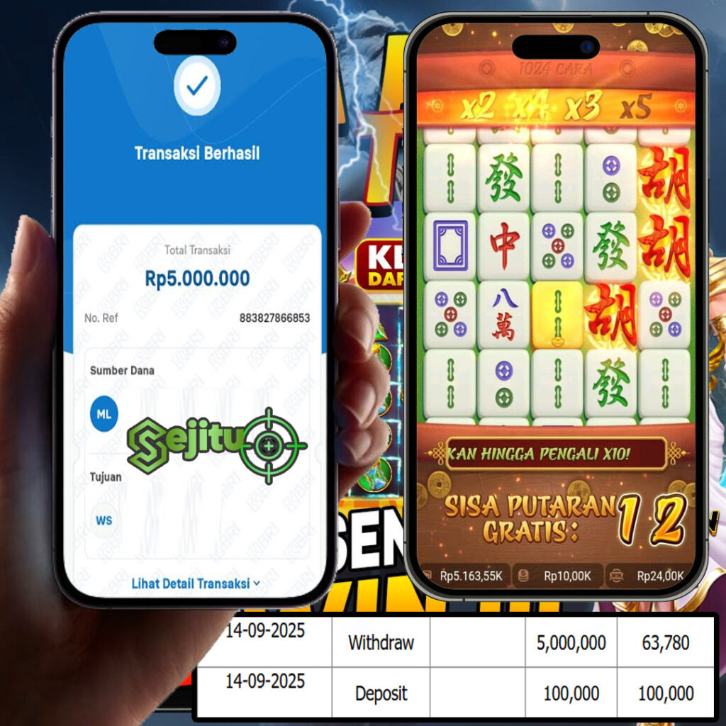 SELAMAT KEPADA MEMBER SEJITU JACKPOT GAMES MAHYONG WAYS PG SOFT